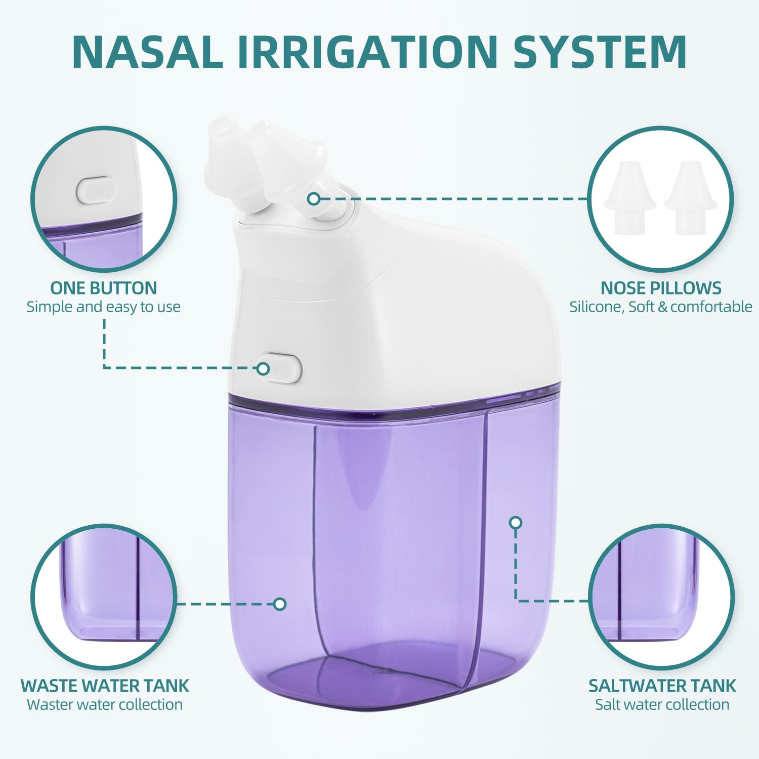 Semioen Embout silicone nasal, confort doux lors de l’irrigation.