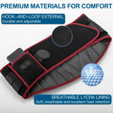 SENAINS réglages chaleur et vibration affichés pour personnaliser le confort.