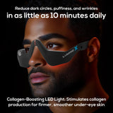 Relief de la fatigue oculaire après écran grâce à SENHI