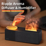Contrôle à distance du diffuseur SENMUL pour ajuster brume et lumière.
