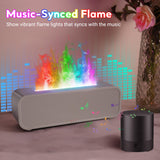 SENMUL diffuseur LED arc-en-ciel pour ambiance colorée