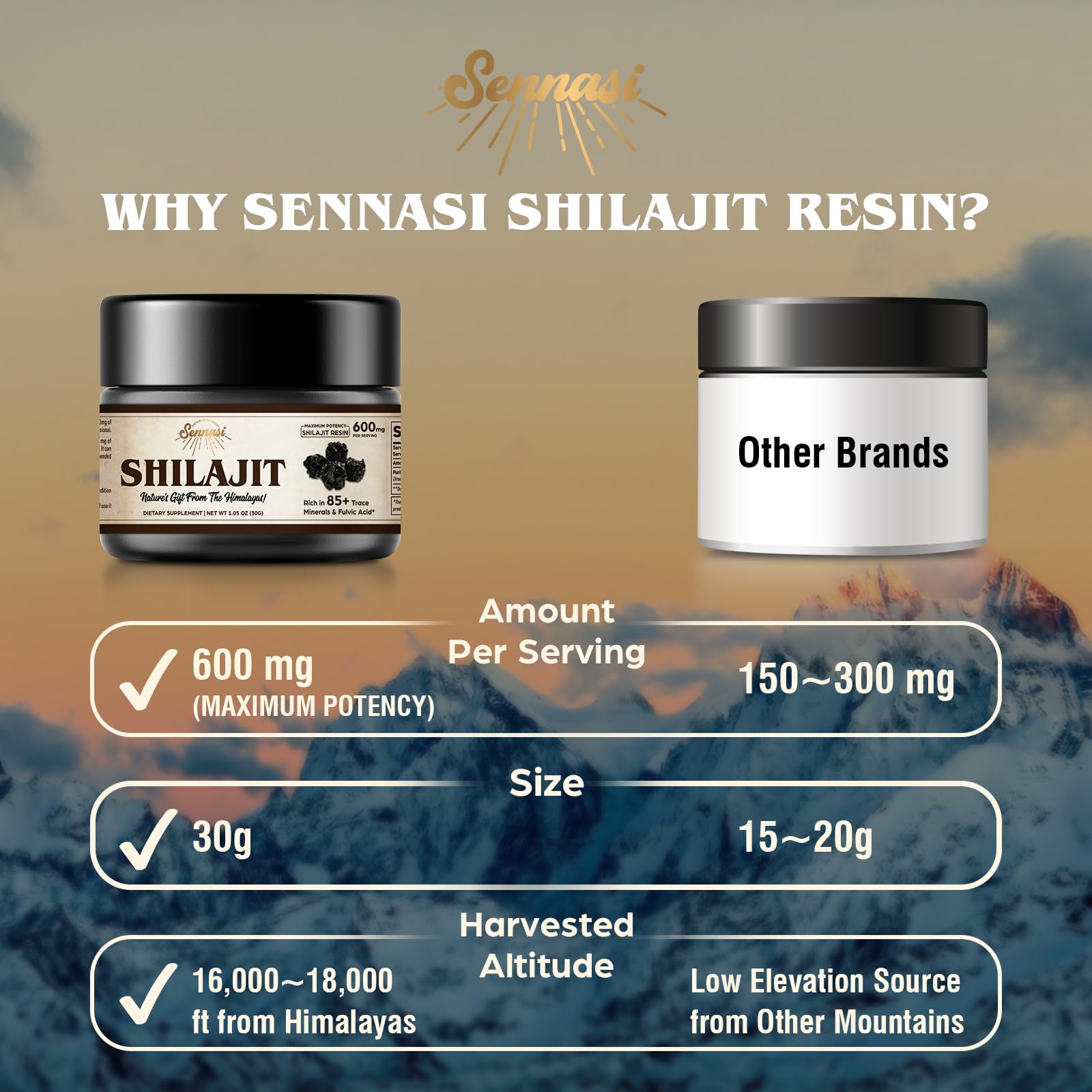 Sennasi Shilajit résine avec mesures incluses, dosage pratique.