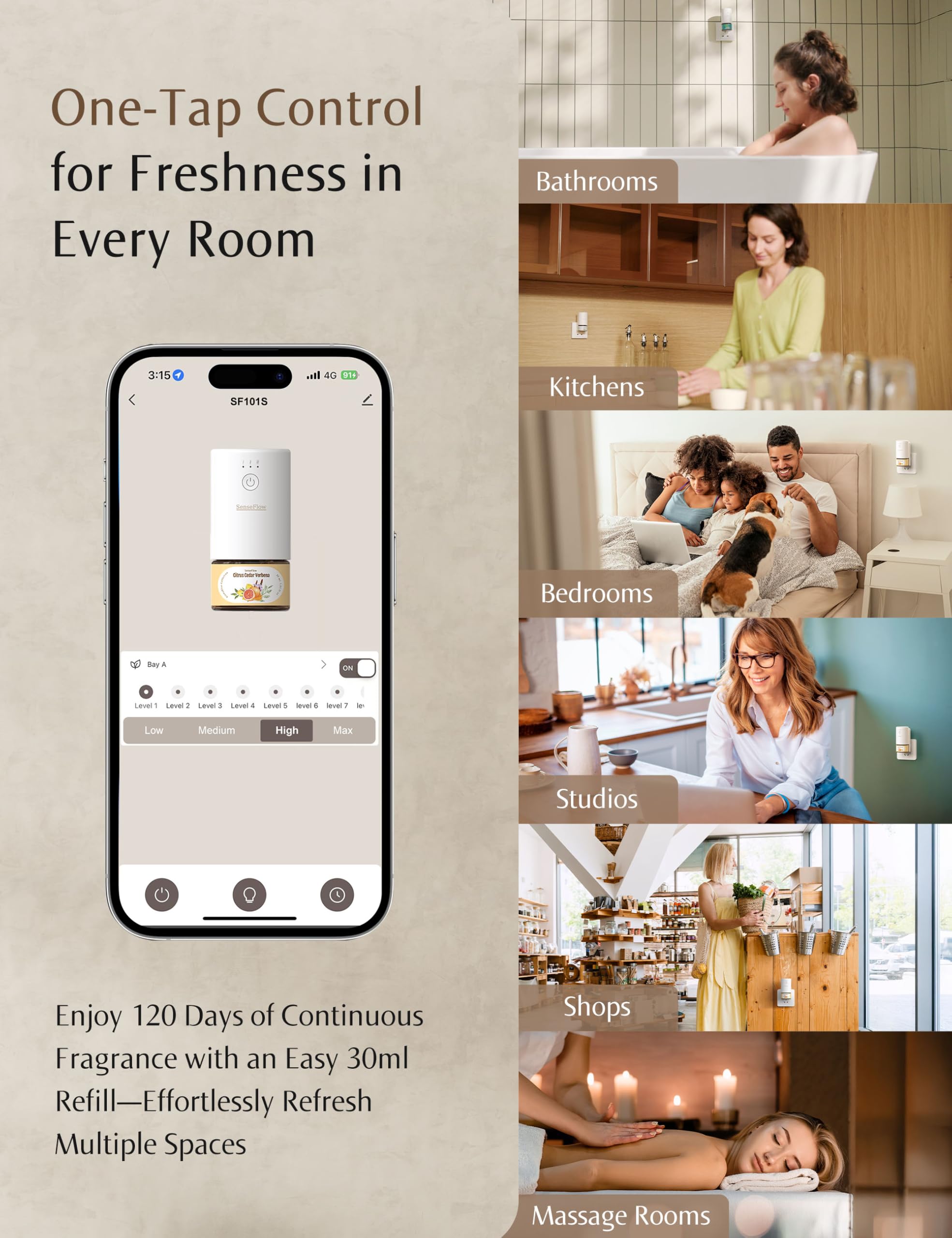 SenseFlow SF101S Pro couvre jusqu'à 1000 pieds carrés, parfums répandus uniformément.