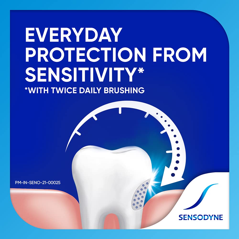 Dentifrice Sensodyne haleine fraîche après le brossage quotidien.
