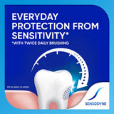 Sensodyne dentifrice sensibilité menthe fraiche application-brosse pour routine quotidienne.