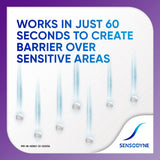 Sensodyne emballage pack dentifrice, option économique et pratique.