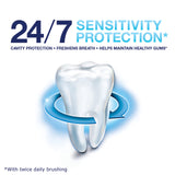 Sensodyne prevention-tartre: contribue à prévenir le tartre et à soutenir des gencives saines.