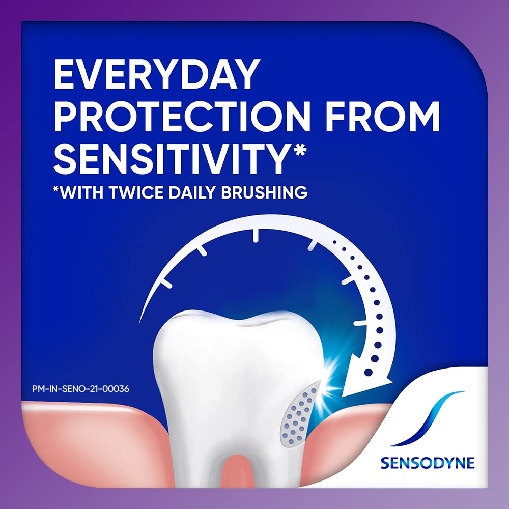 Sensodyne tube dentifrice ouvert, prêt à l'emploi pour le brossage.
