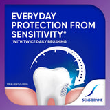 Sensodyne tube dentifrice ouvert, prêt à l'emploi pour le brossage.
