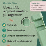 Pillar design esthétique Sequence: accessoire de voyage chic et organisé.