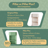 Emballage et présentation sobres de Sequence Pillar pour le voyage.