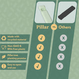 Sequence Pillar Plus—design esthétique, parfait pour les amateurs de style.