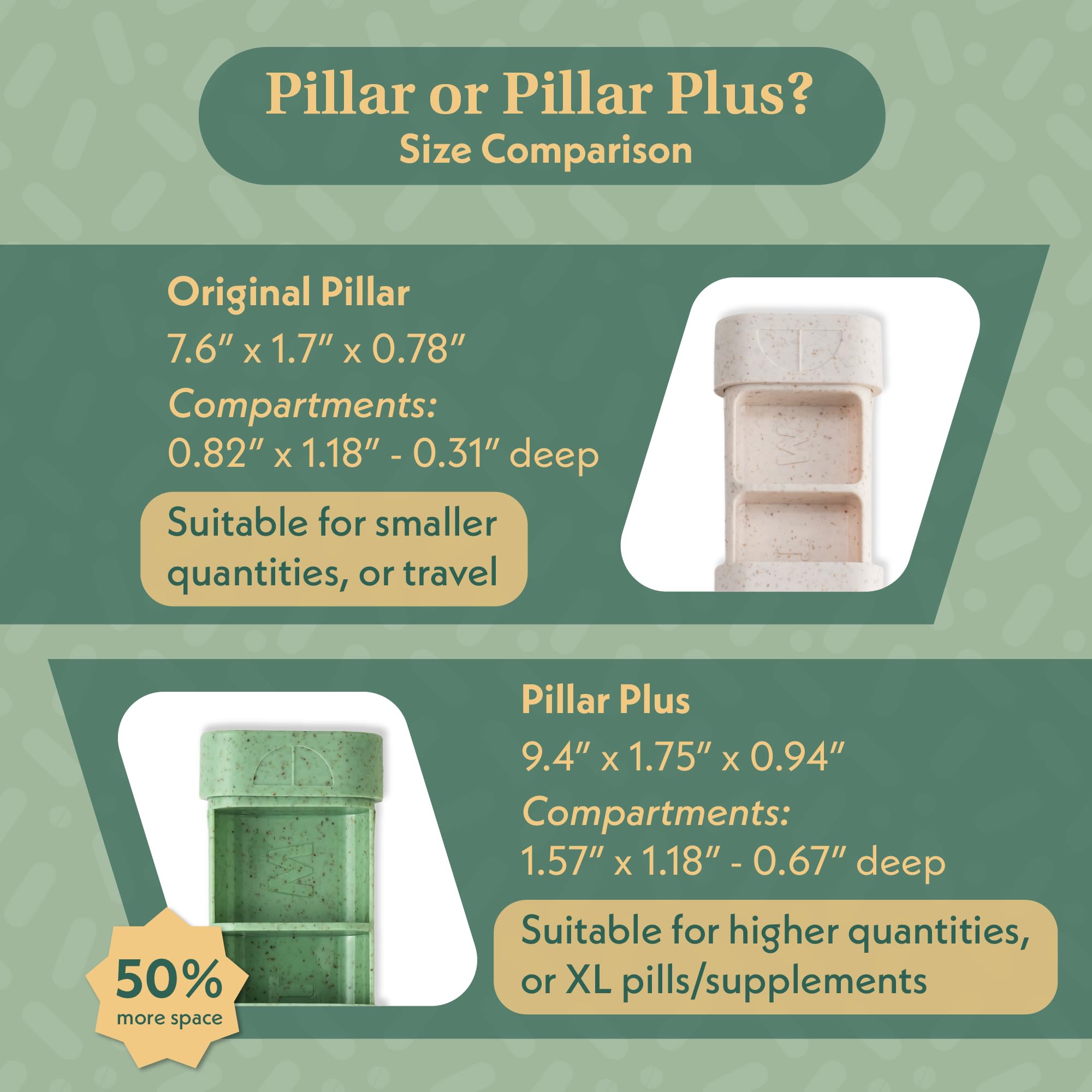 Sequence Pillar Plus—fermetures sécurisées préviennent les déversements en déplacement.