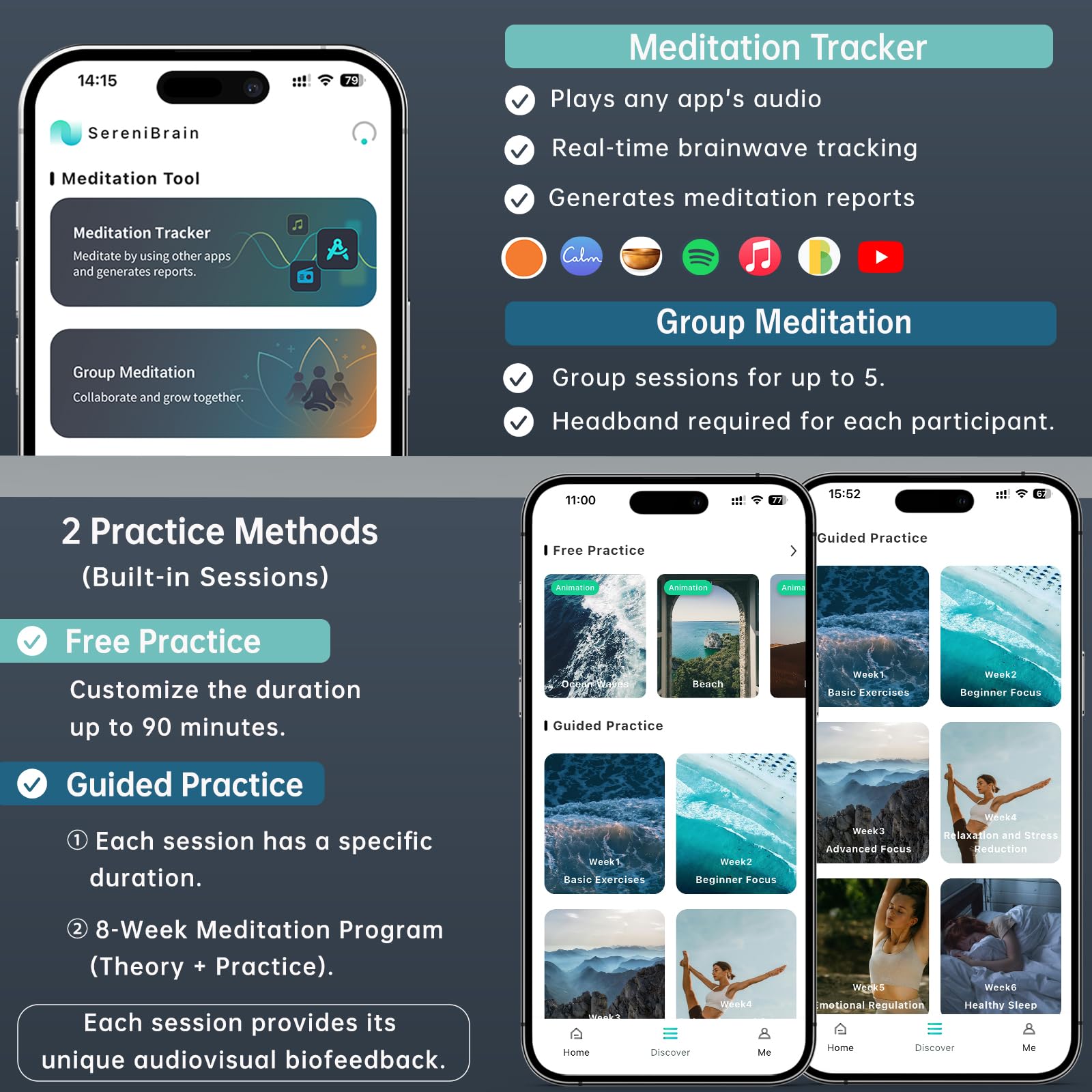 SereniBrain bandeau: compatible avec l'application SereniBrain pour suivre les séances.