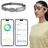 SereniBrain bandeau: EEG en temps réel pour mieux se concentrer pendant la méditation.