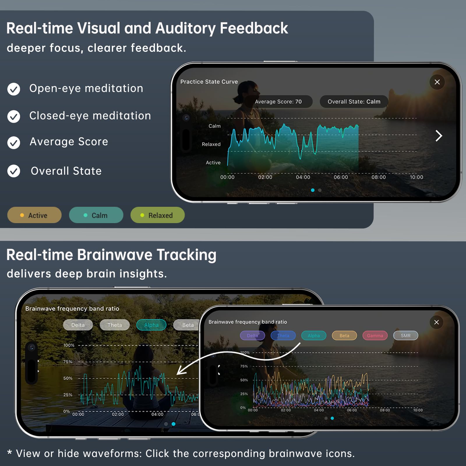 SereniBrain bandeau: retours visuels et auditifs pour une pratique méditative plus concentrée.