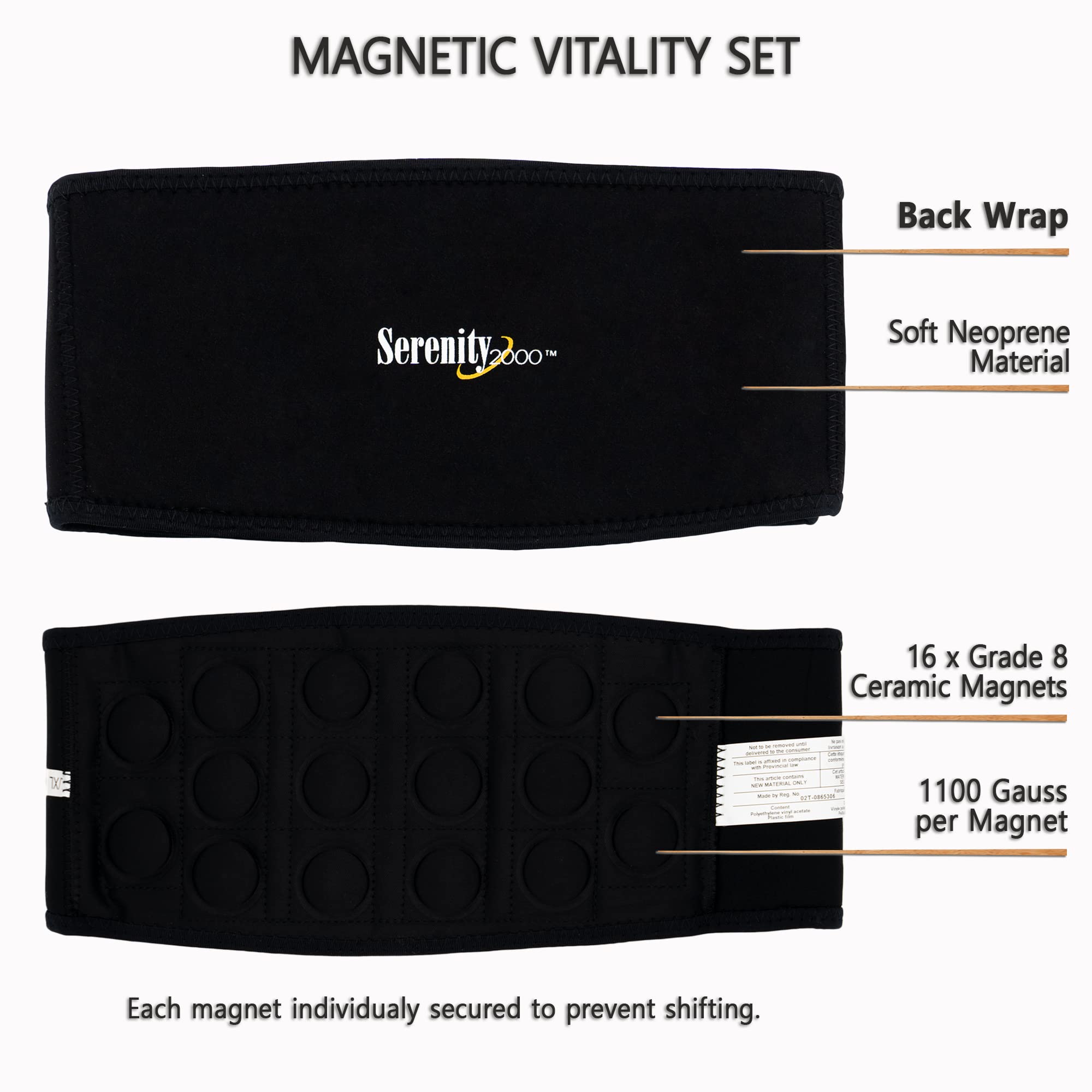 SERENITY2000 usage-domestique, kit facile à mettre et à enlever.