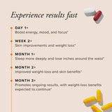 Capsules Serovital Advanced, dosage pratique pour peau et sommeil.