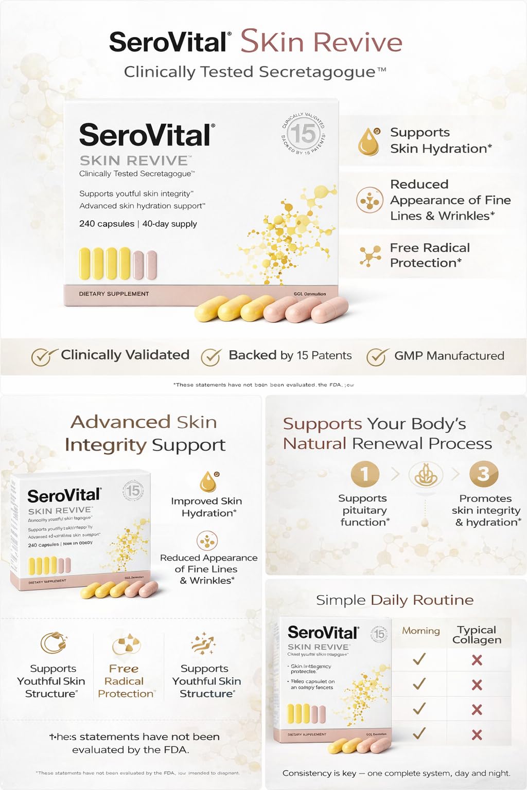 Serovital Skin Revive – capsules: usage quotidien et facilité d'ingestion.