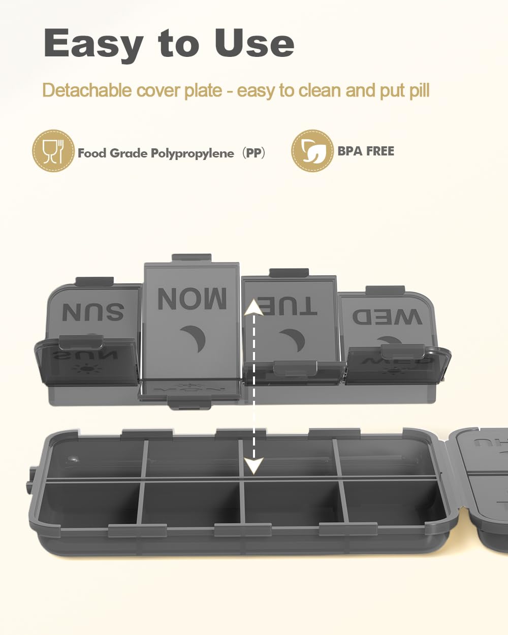 SESIIduo design compact et portable: parfait pour le voyage.