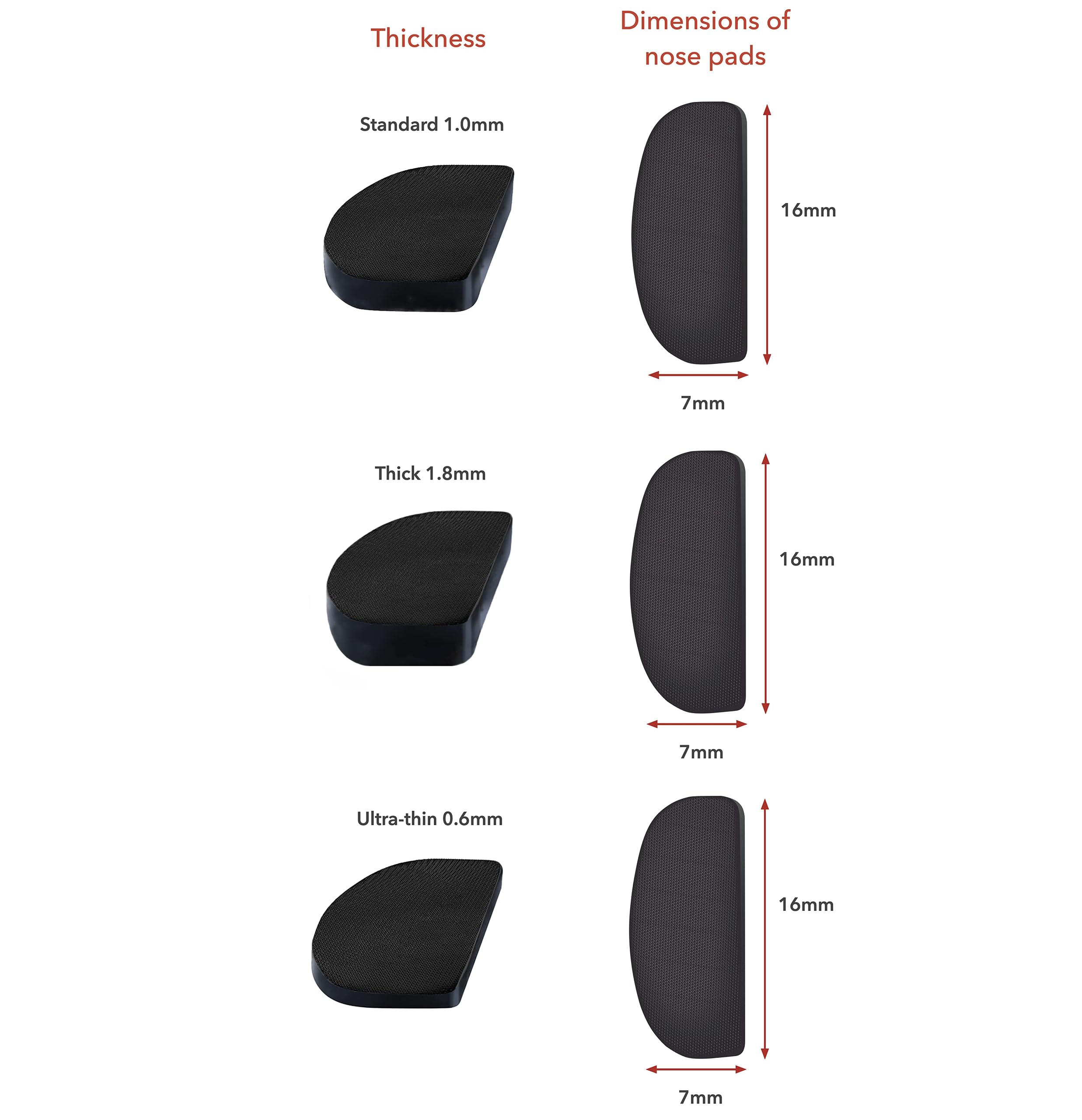 Setex Gecko Grip, nettoyage facile des coussins nasaux.