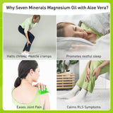 Détail Aloe vera dans Seven Minerals pour peau apaisée après application.