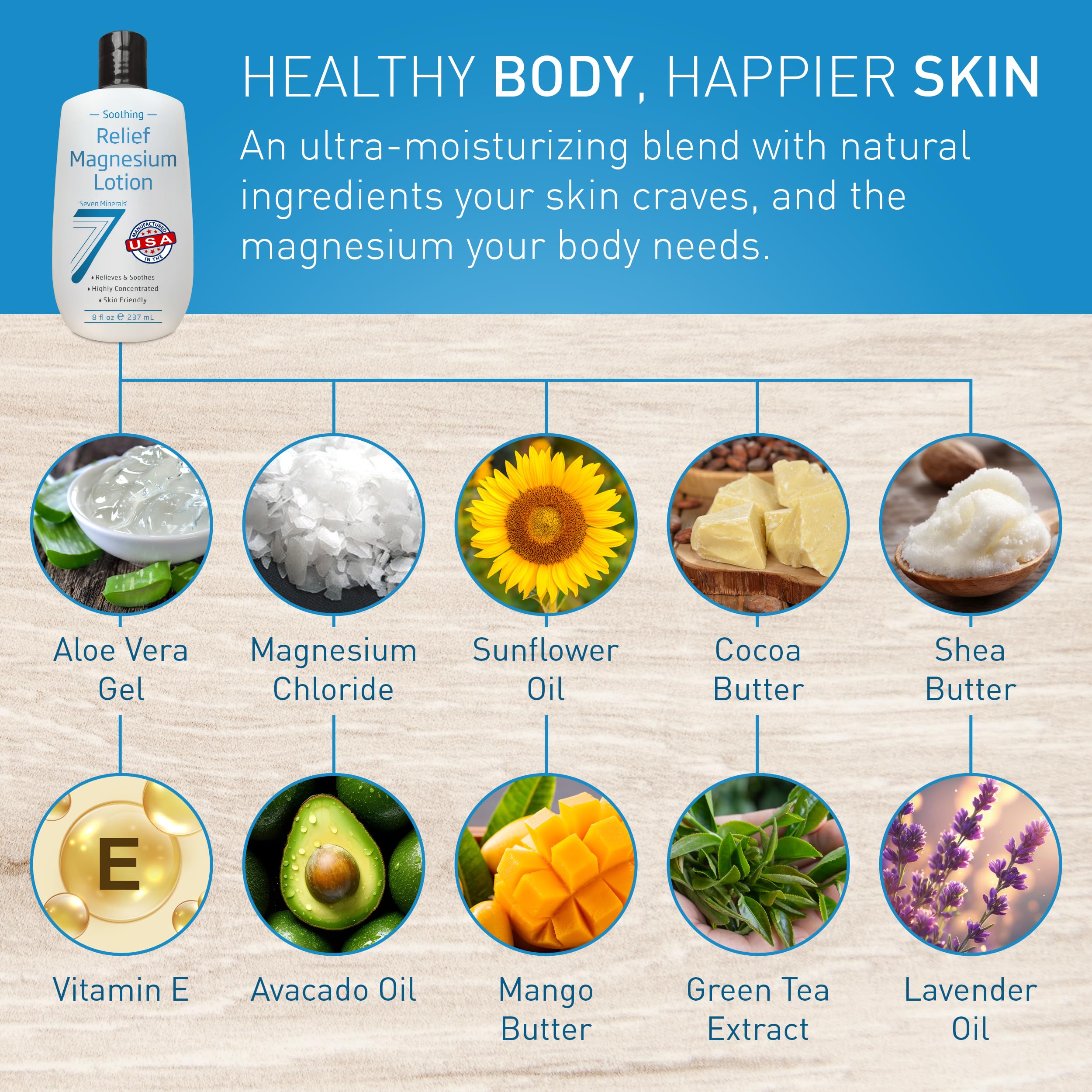 Seven Minerals Lotion Magnésium – pieds détendus après utilisation nocturne.