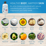 Seven Minerals Lotion Magnésium – pieds détendus après utilisation nocturne.