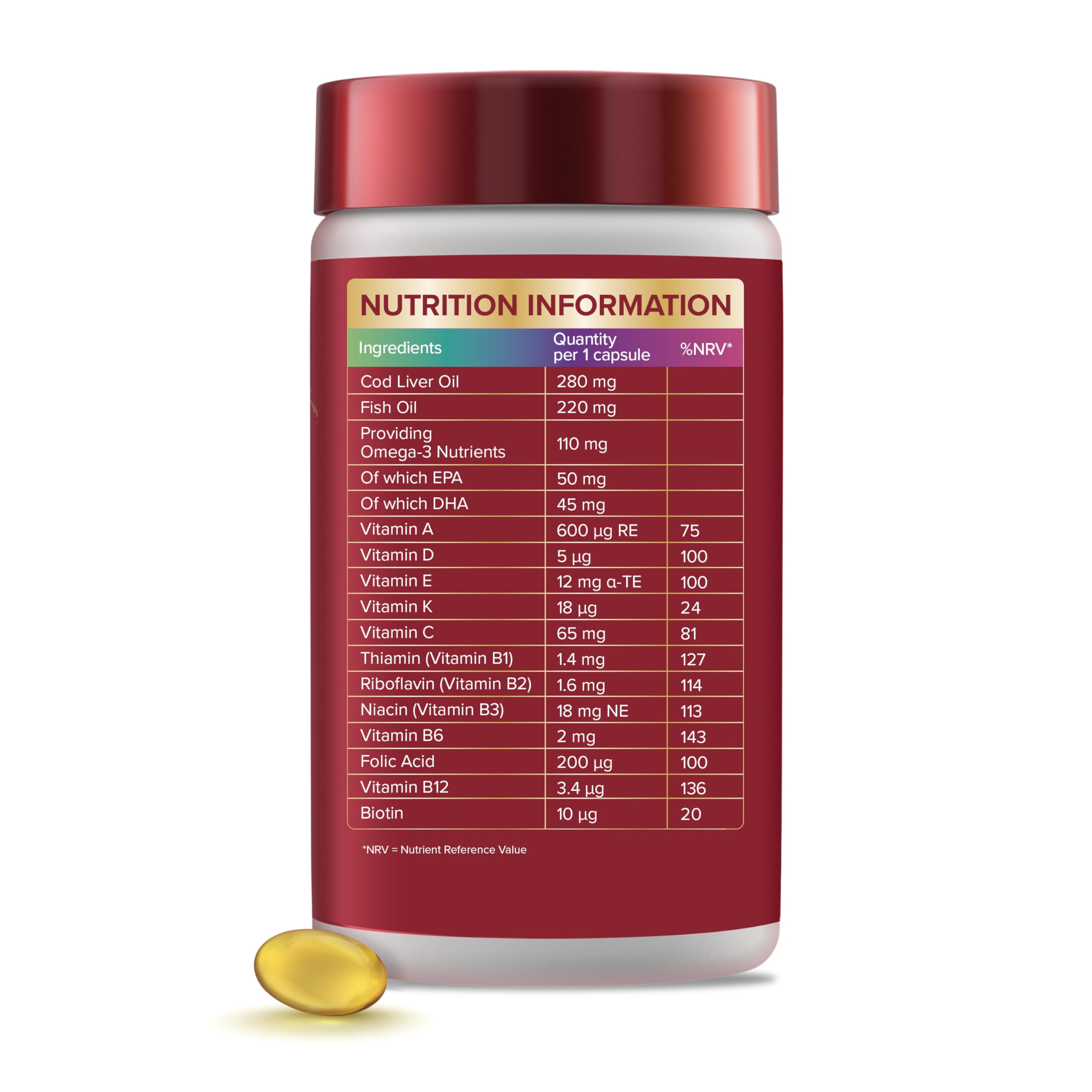 Seven Seas capsules multivitamines, vue rapprochée, soutien potentiel à la fonction cérébrale.