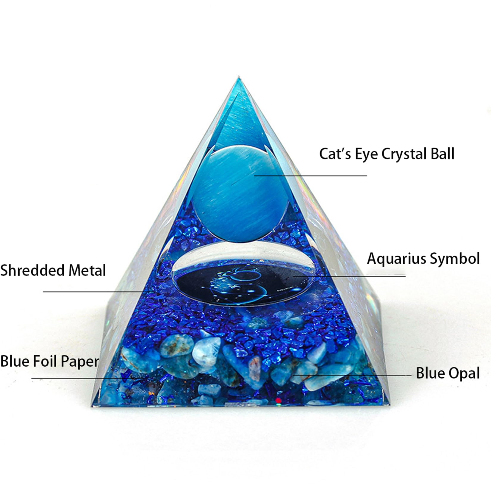 SEVNPRIME pyramide d'orgonite bleu – idéale sur bureau pour concentration et ambiance