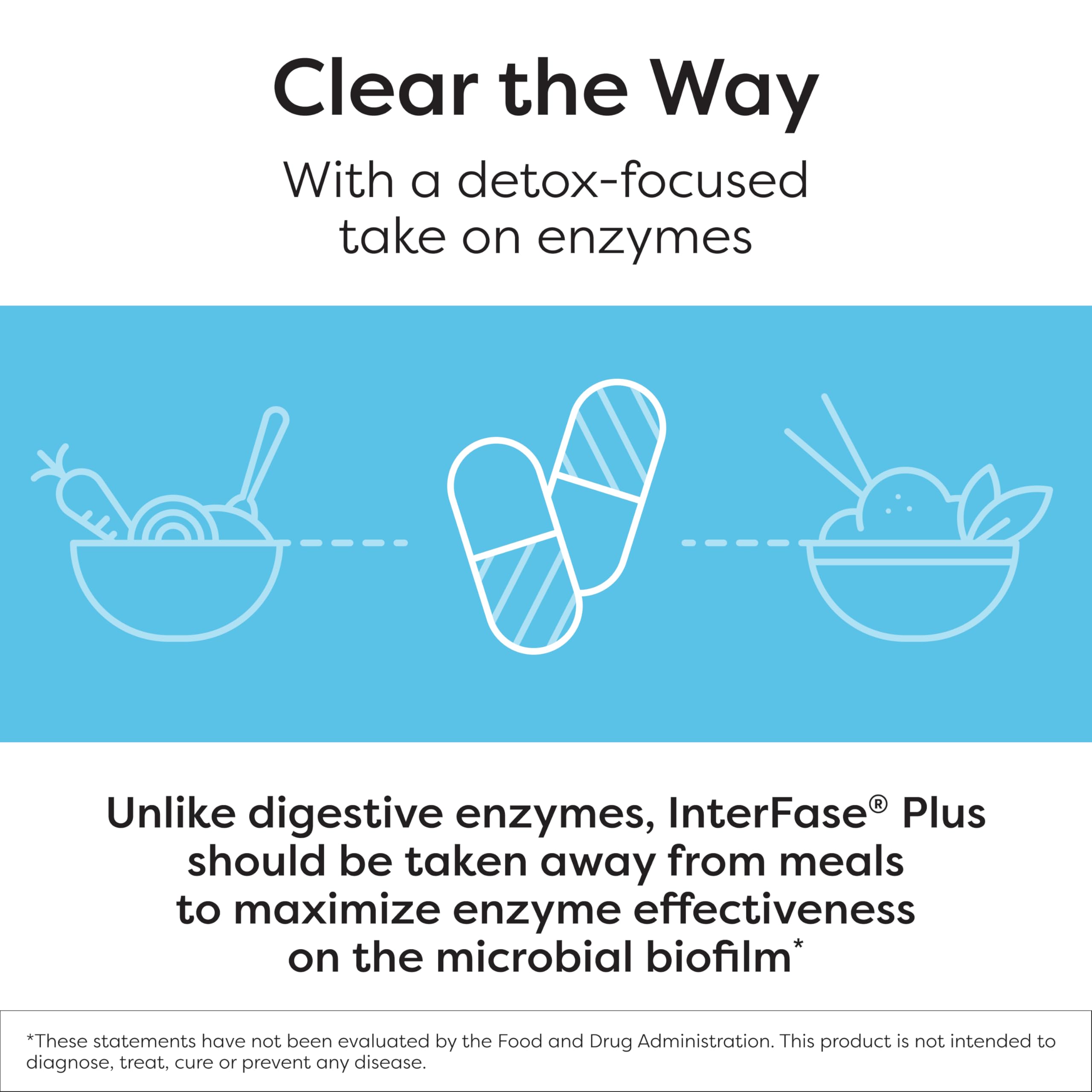 Interfase Plus : équilibre du microbiote intestinal grâce à des enzymes spécifiques.