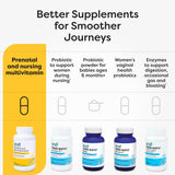 SFI Health Klaire Labs Vitamine D 2000 UI: soutien immunitaire maternel et développement osseux fœtal