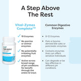 SFI Health Ther-Biotic Vital-Zymes Complete, emballage recyclable et option durable.