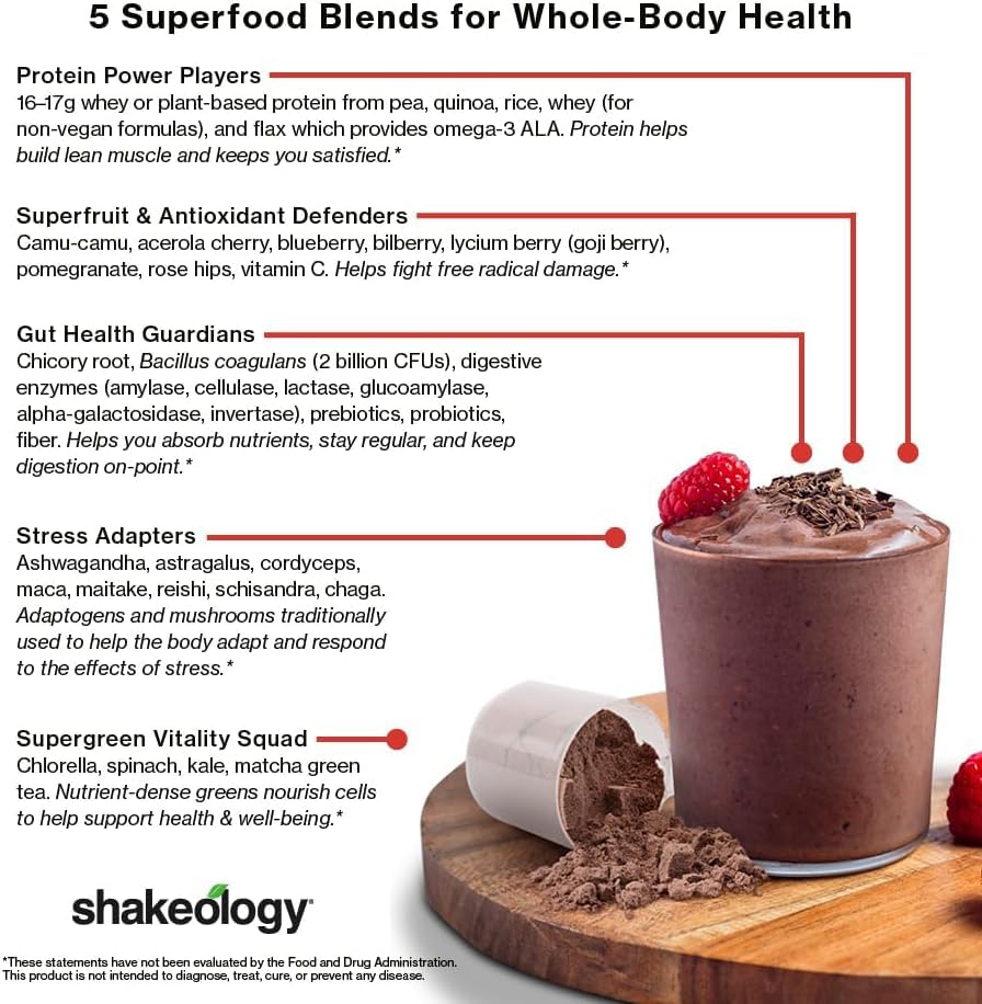 Shakeology preparation smoothie glace et eau: facile et sain pour le matin