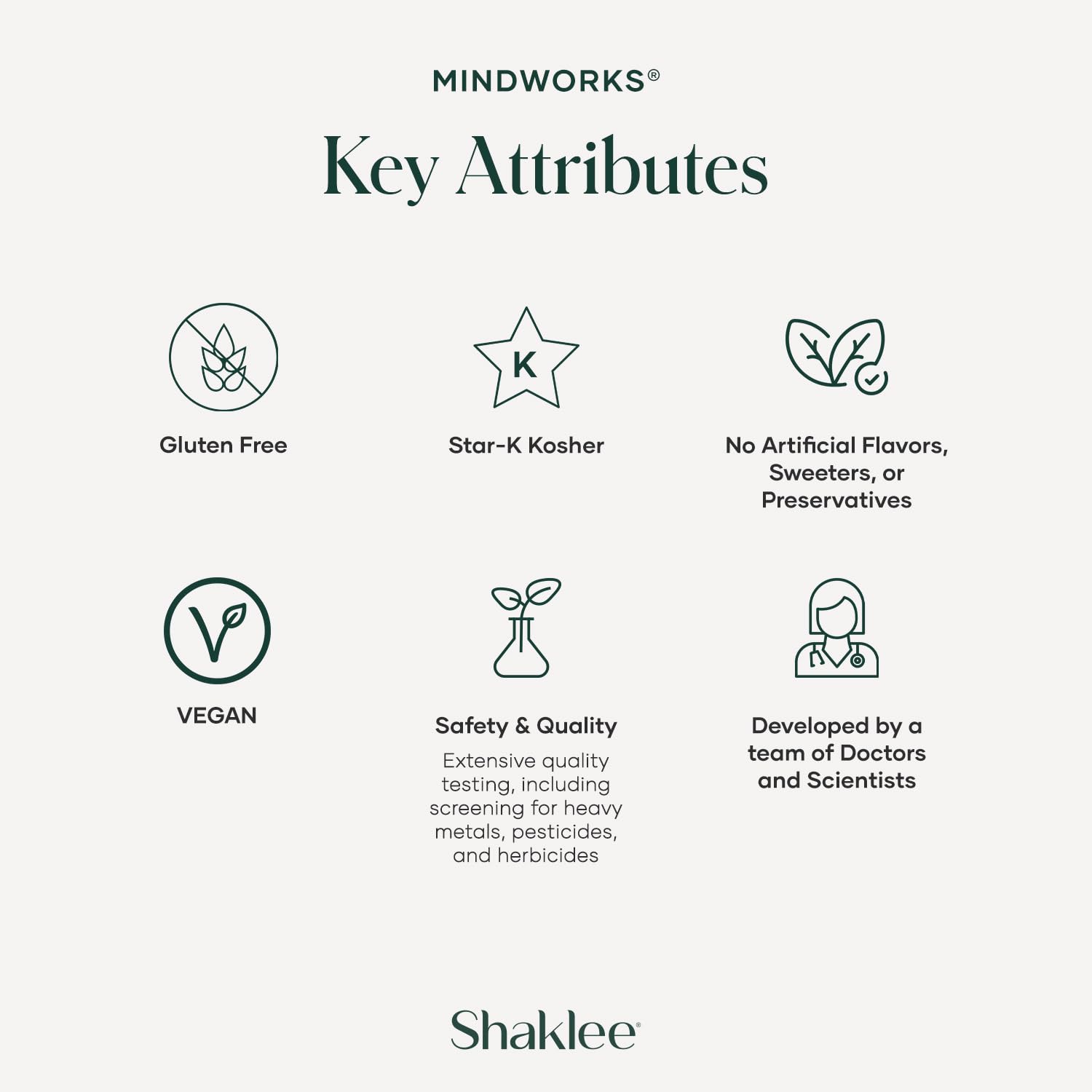 Shaklee MindWorks: ambiance bureau-travail évoquant une meilleure concentration.