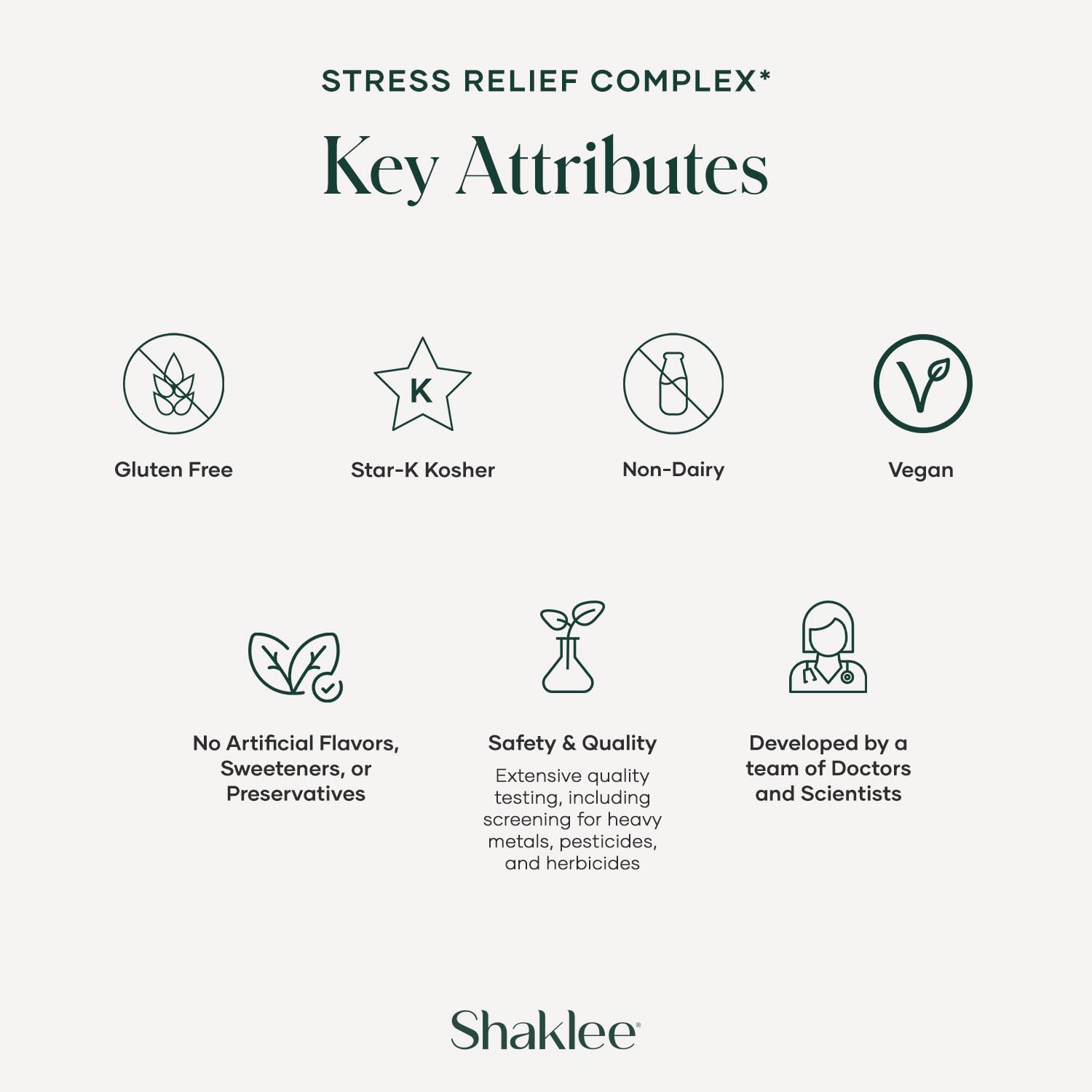 Shaklee Stress Relief Complex, ingrédients dont L-théanine, favorisant détente et concentration.