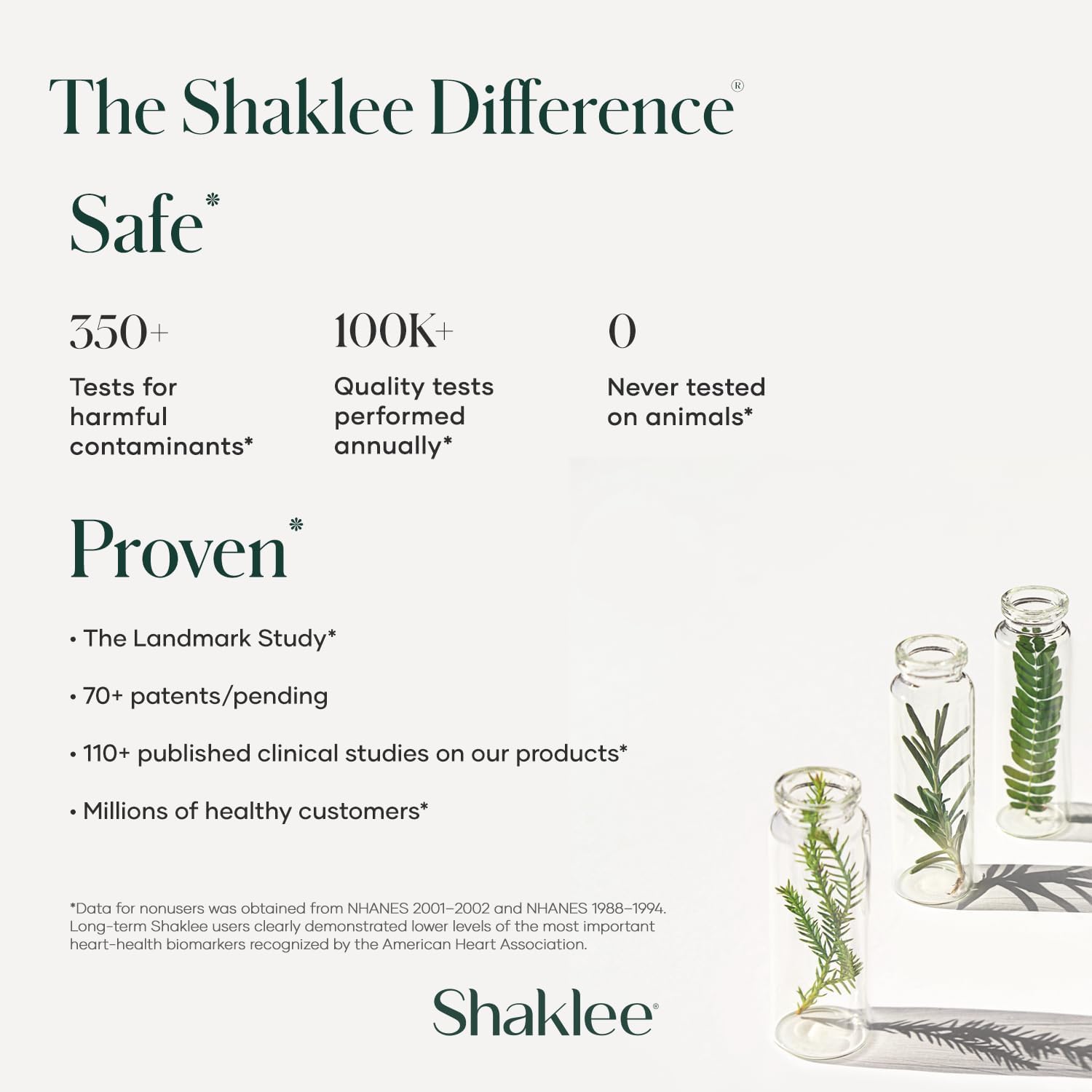 Shaklee Vita-Lea Men – dose quotidienne facile à intégrer dans un repas.