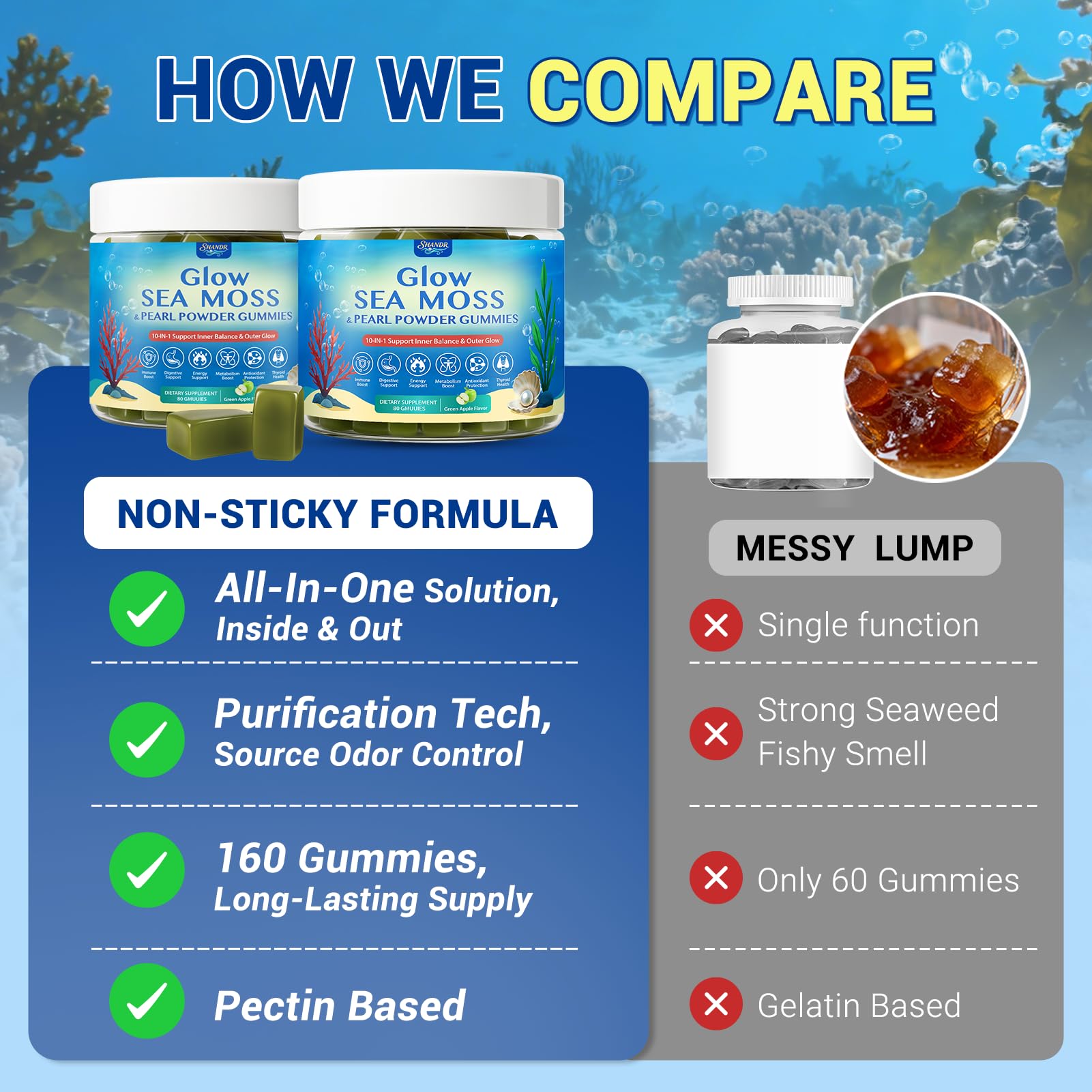 SHANDR gommes vitamines C et E antioxydantes