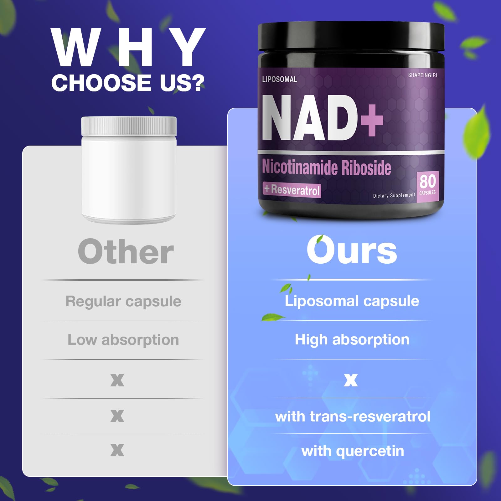 Scène bureau/salle de sport avec SHAPEINGIRL NAD pour vie active et concentration.