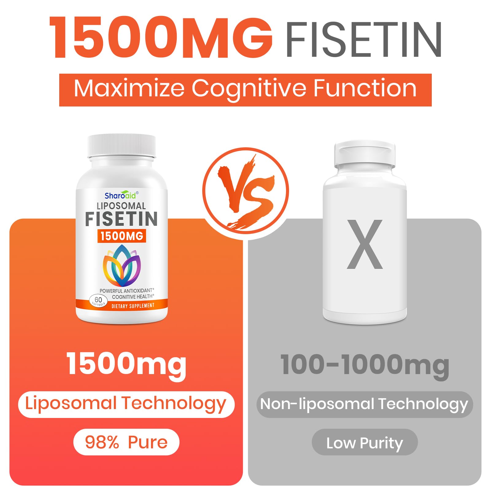 Gélules Sharoaid Fisetine, dosage élevé et pratique quotidienne.