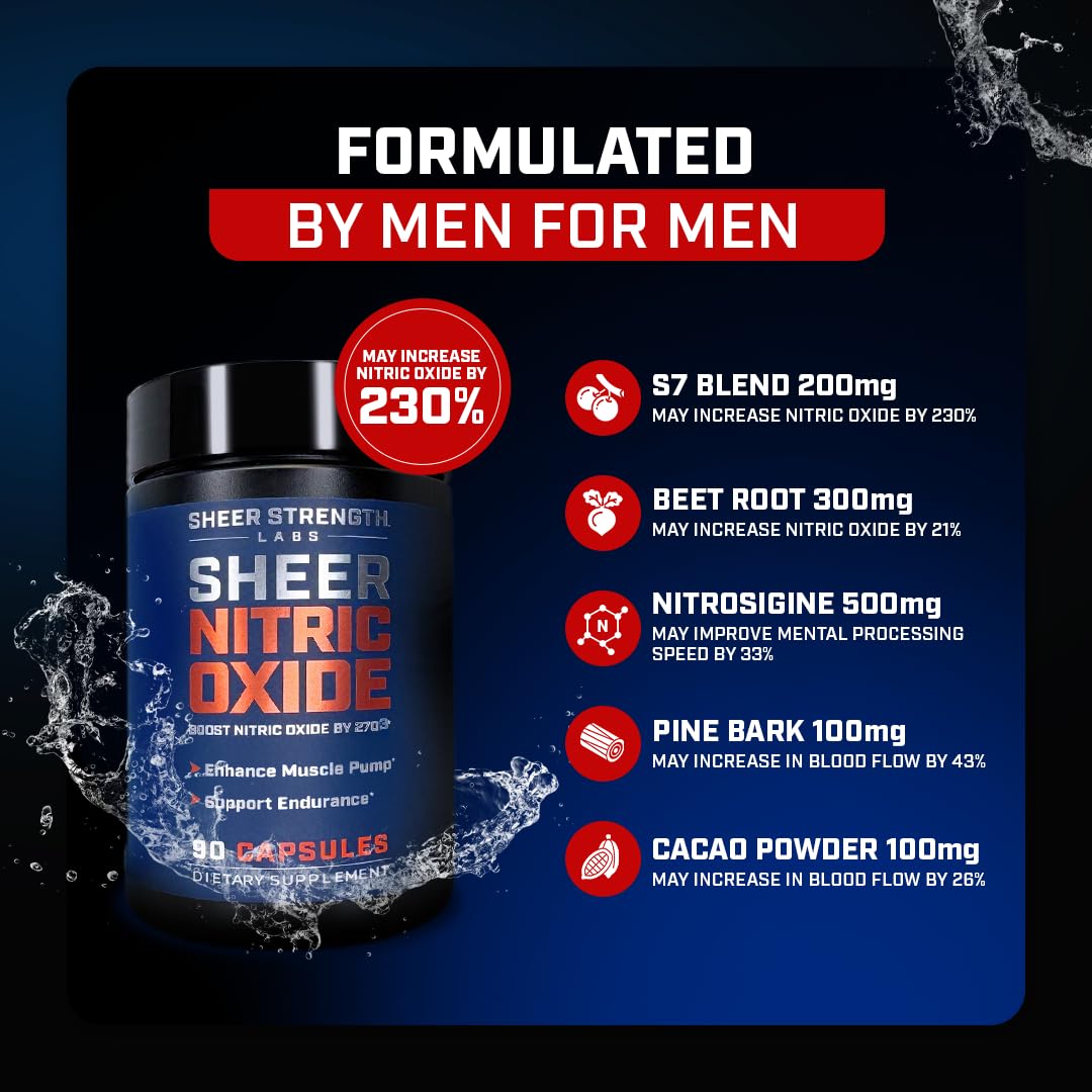 Sheer Strength Labs Oxyde Nitrique - étiquette transparente montrant les ingrédients clés