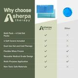SHERPA THERAPY compresse gel cheville pour récupération après activité