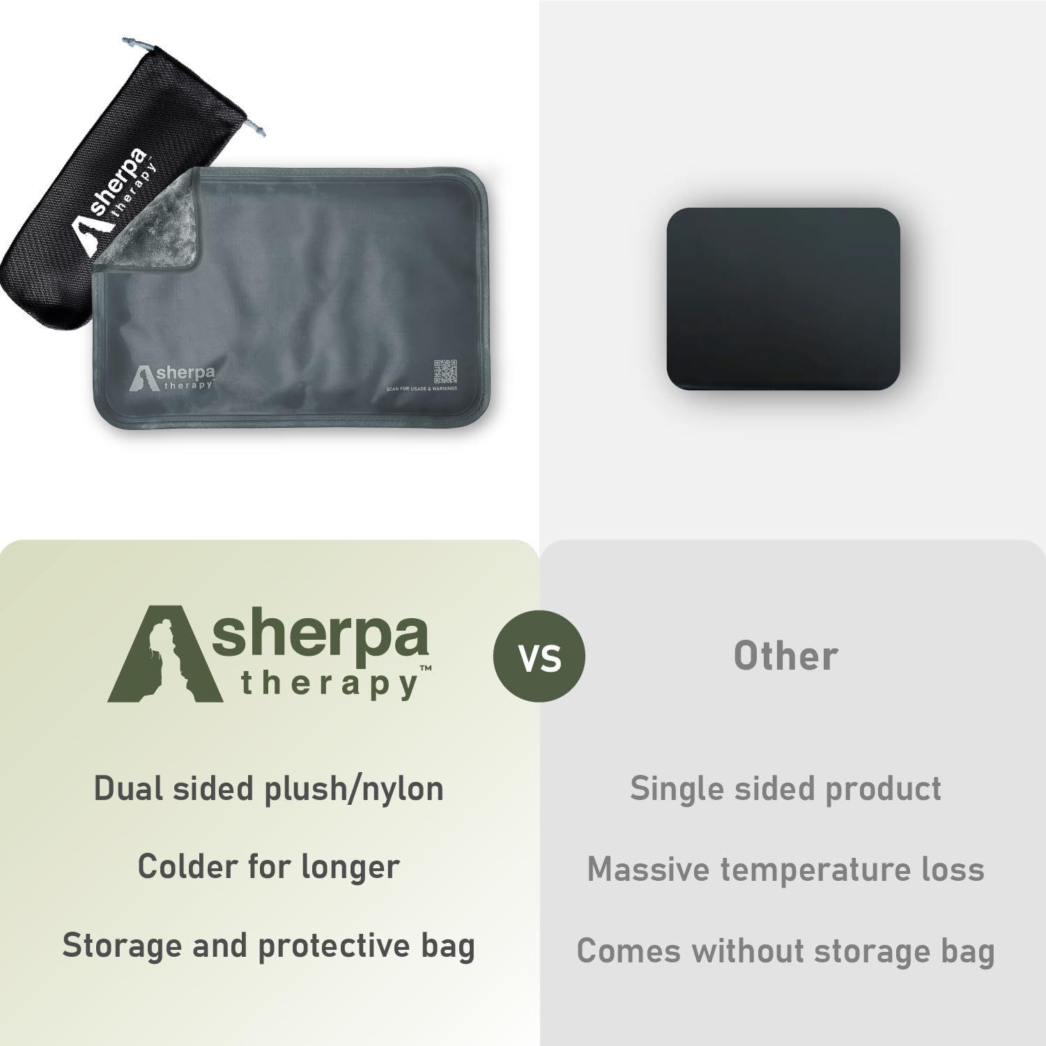 Sherpa Therapy Pack Gel - soulagement possible pour douleurs lombaires et muscles tendus.