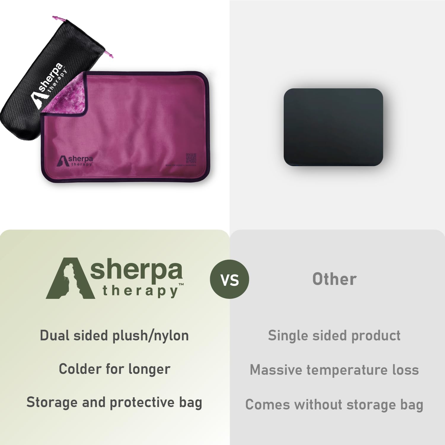 Sherpa Therapy utilisation chaude et froide pour diverses douleurs et blessures sportives.