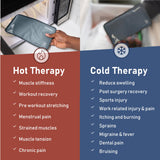 Sherpa Therapy utilisation dos et épaule, froid ciblé pour zones sensibles.