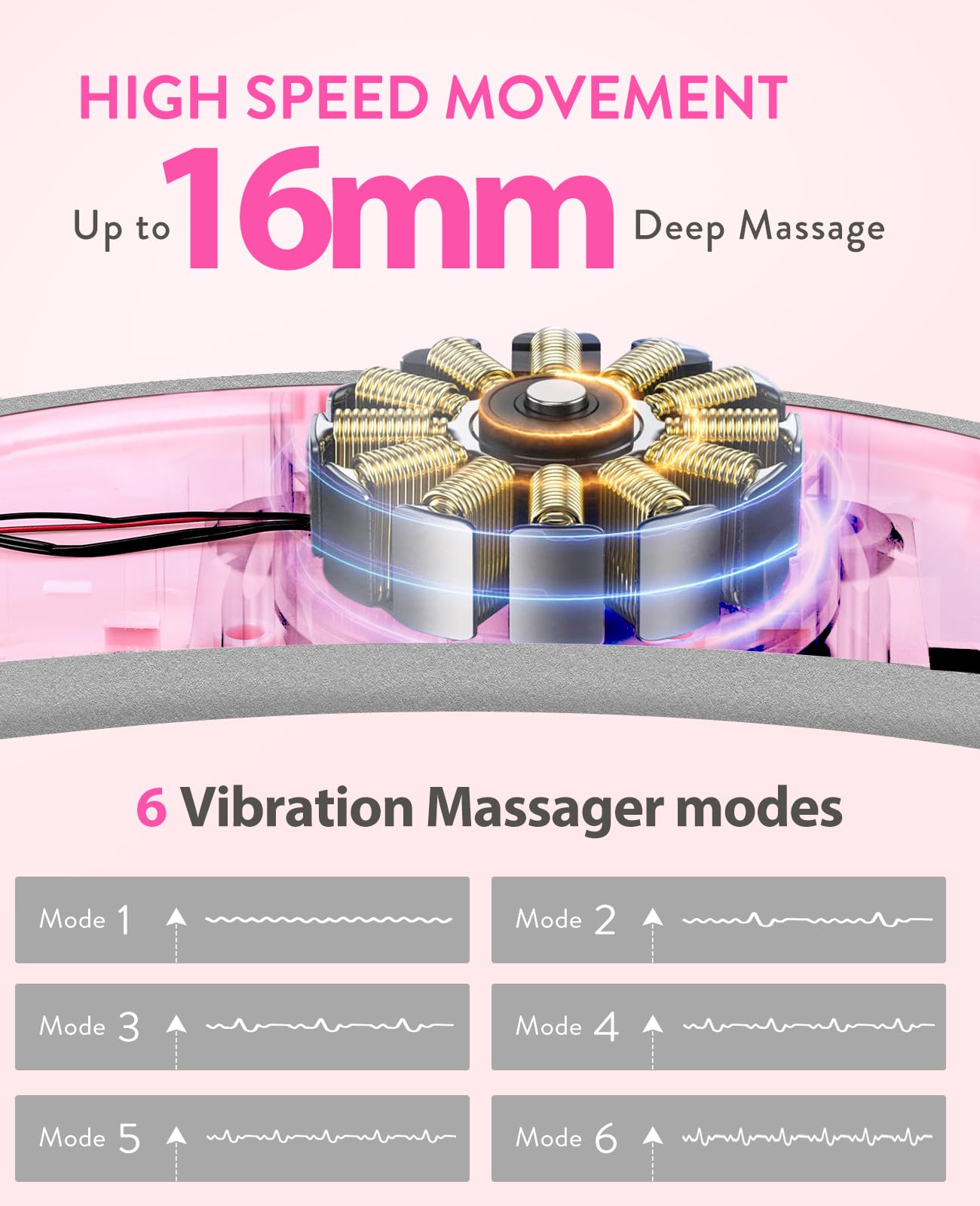 Shesangel 6 niveaux chaleur et massage: personnalisation précise de votre confort.