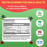 Portion enfant de Biotine SHIFAA NUTRITION, pratique et adaptée