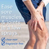 ShiKai Magnesium Body Ease Spray focus sur articulations et confort potentiel