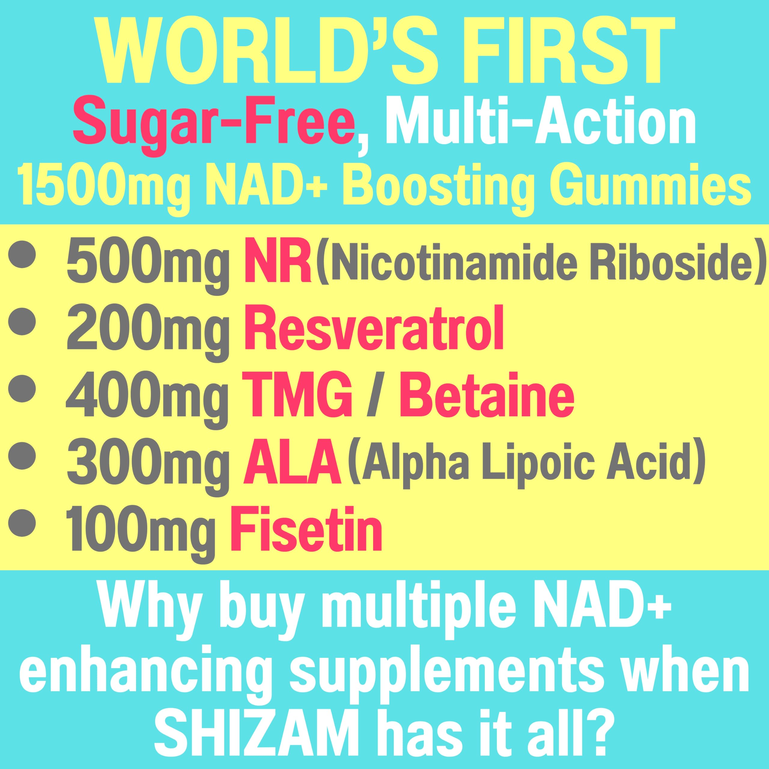 Vue des ingrédients clés SHIZAM NAD+ Plus et utilisation possible.