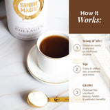Shore Magic Collagen étiquette Kosher et formule sans additifs.
